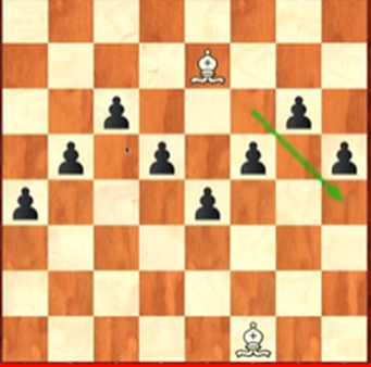 слоны против пешек в шахматах