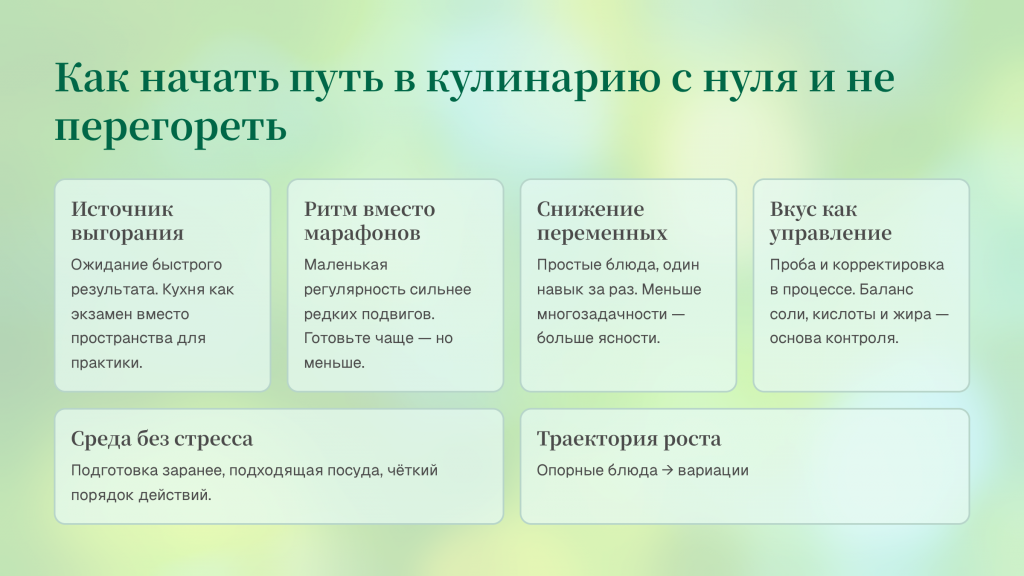 Новичок спокойно готовит на кухне по простому плану: на столе подготовленные ингредиенты, рядом таймер и аккуратно разложенная посуда.