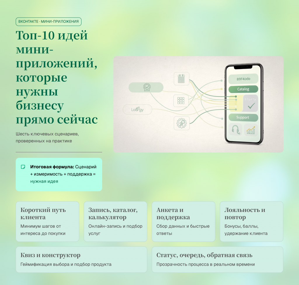 Минималистичная инфографика: смартфон с мини-приложением VK, рядом иконки записи, каталога, лояльности и поддержки, соединённые линиями в одну воронку.