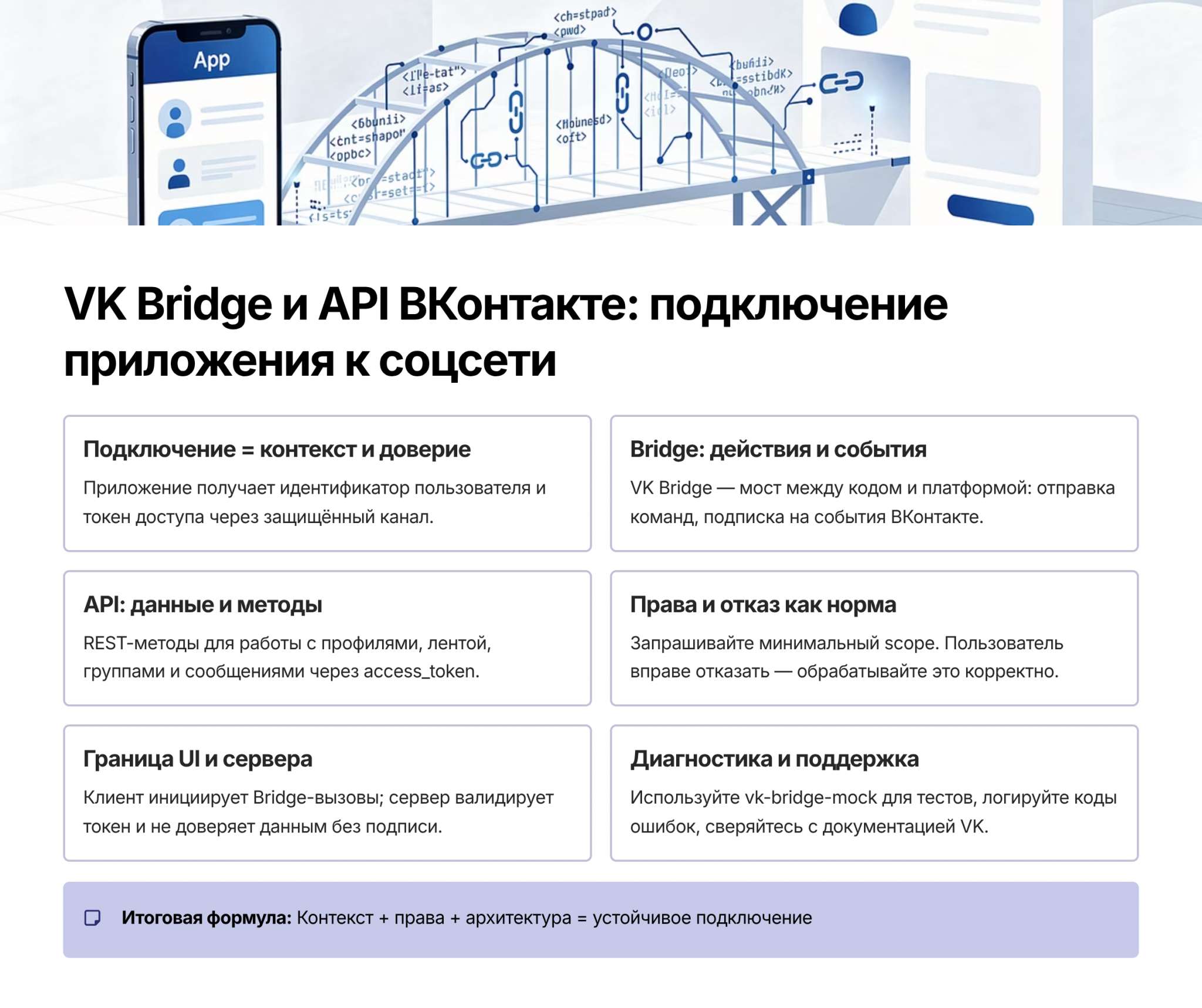 VK Bridge и API: как подключить VK Mini App к платформе