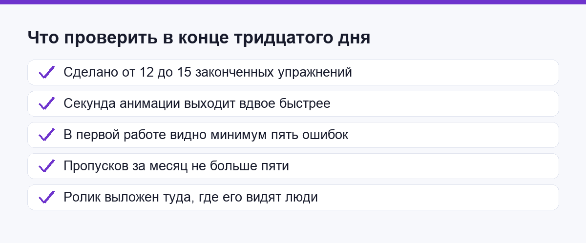 Что проверить в конце тридцатого дня