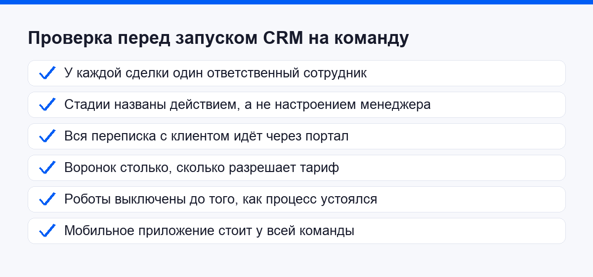 Список проверки перед запуском CRM на всю команду