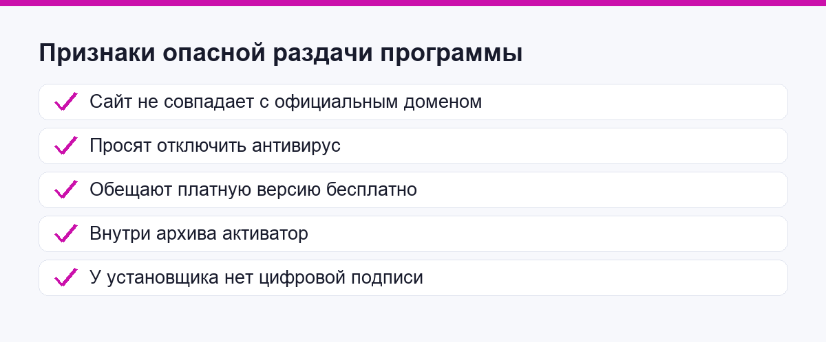 Чек-лист признаков опасной раздачи программы