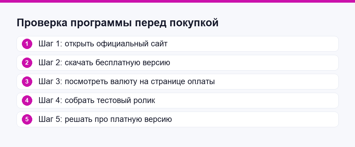 Пять шагов проверки программы перед покупкой