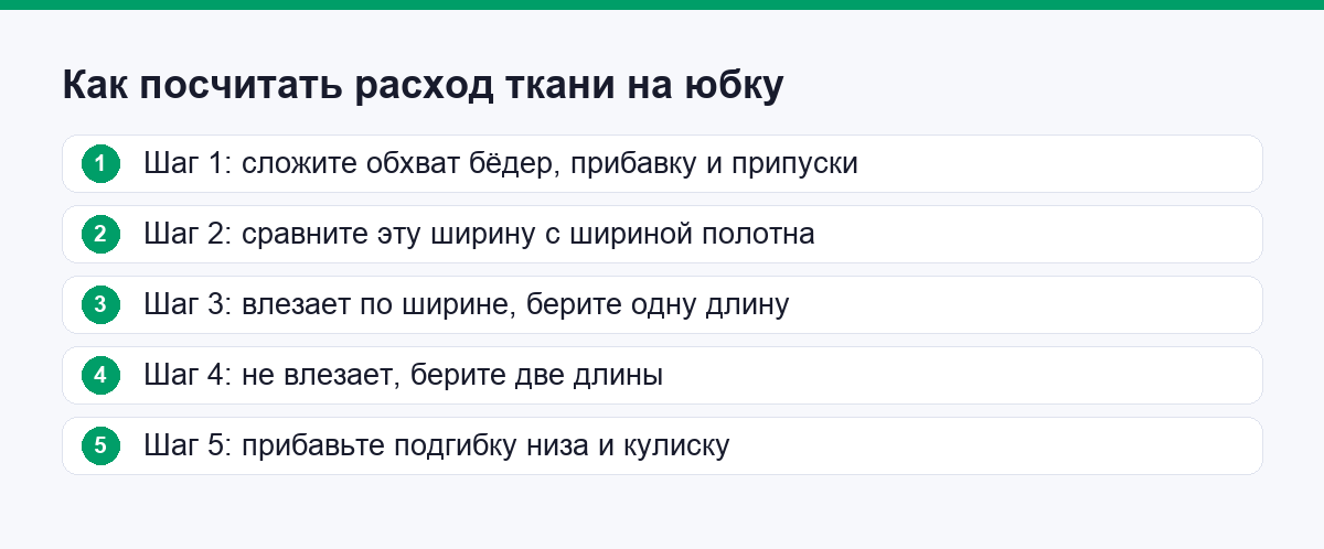 Как посчитать расход ткани на юбку
