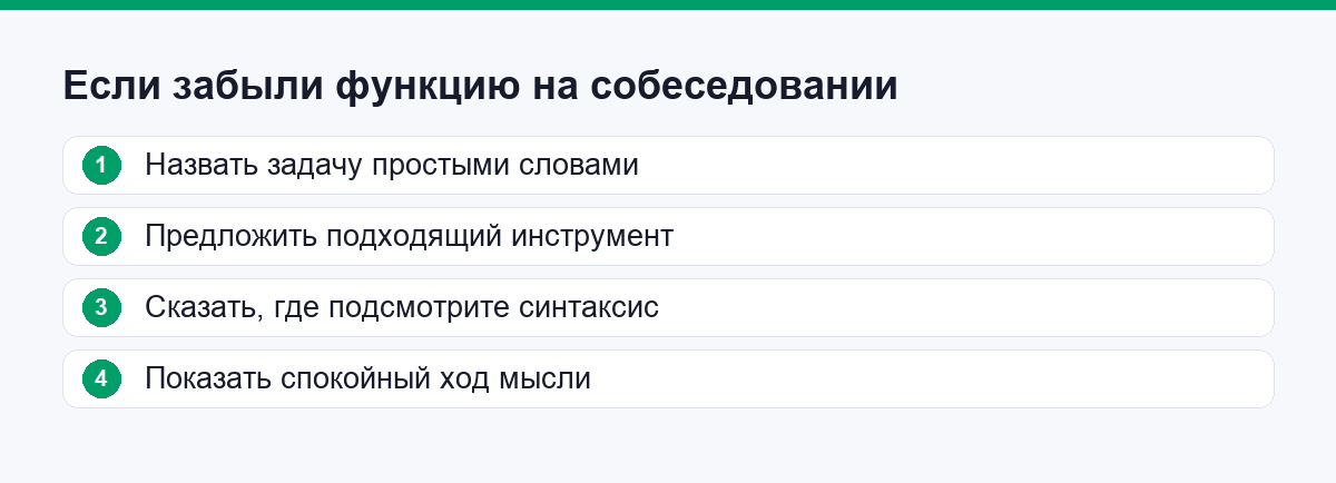 Что делать, если забыли функцию на собеседовании