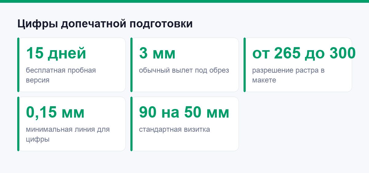 Цифры допечатной подготовки: вылеты, разрешение, толщина линий, размер визитки