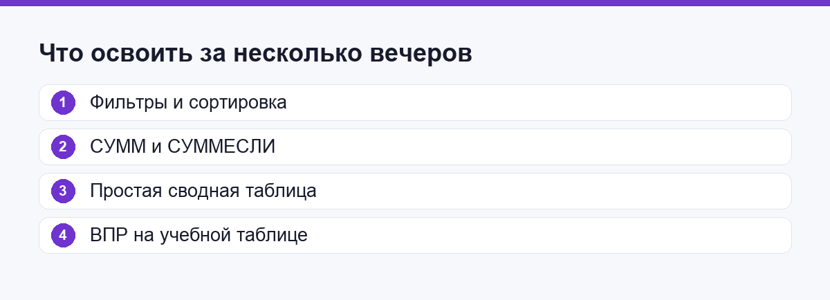 Что освоить за несколько вечеров: база Excel