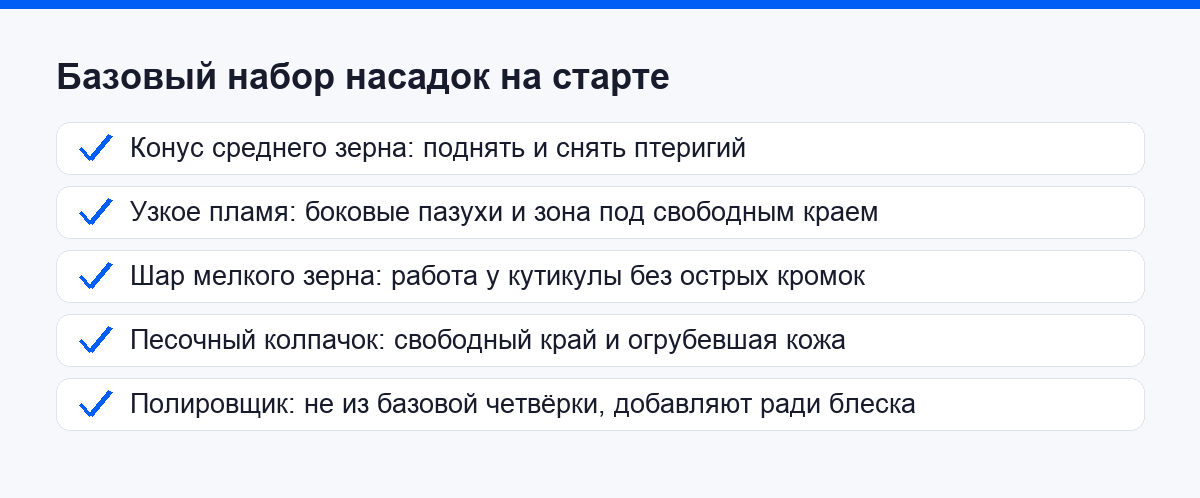 Базовый набор фрез для аппаратного маникюра и задача каждой