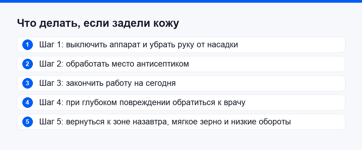 Порядок действий при пропиле кожи