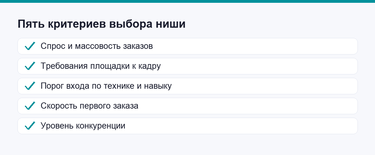 Чек-лист из пяти критериев для сравнения ниши мобильной съёмки