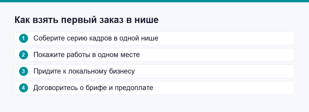 Четыре шага, как взять первый заказ в выбранной нише съёмки