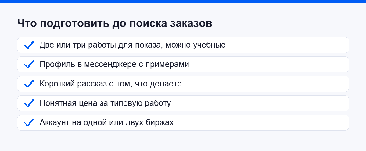 Чек-лист: что подготовить до поиска первых заказов