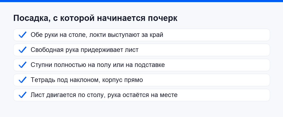 Пять правил посадки при письме: локти, свободная рука, ступни, наклон тетради, движение листа