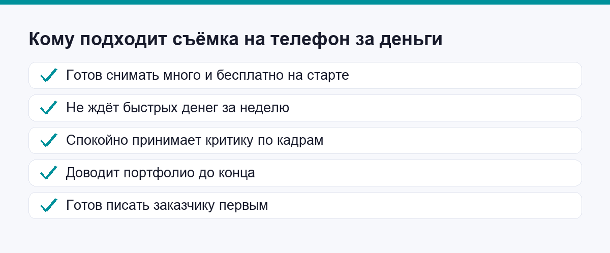 Чек-лист: кому подходит съёмка на телефон за деньги