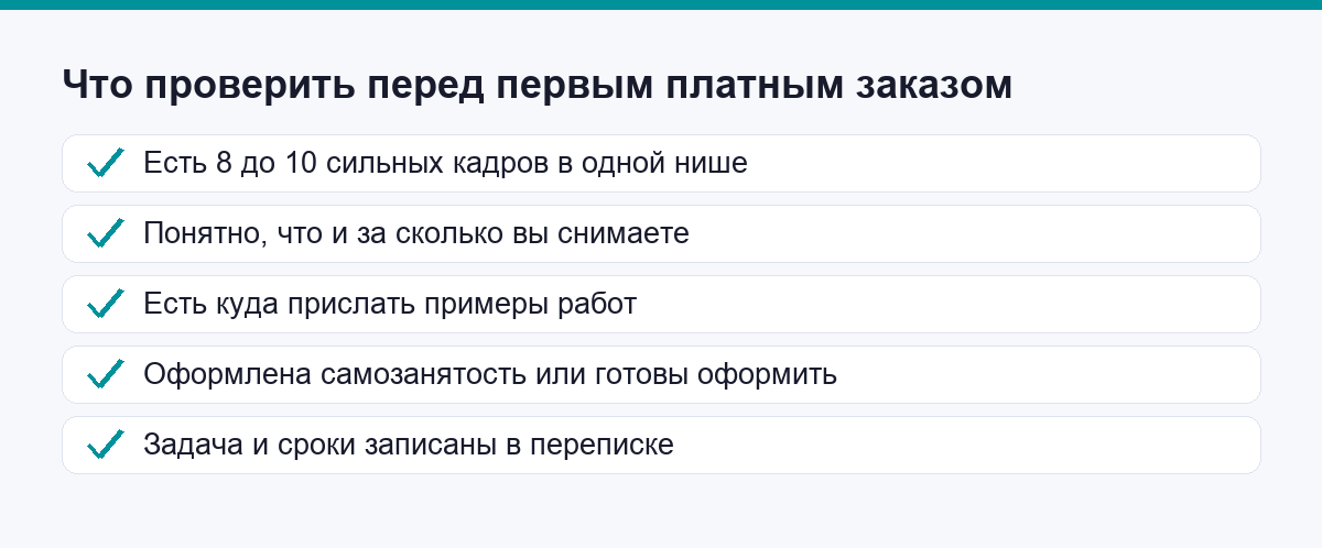 Чек-лист: что проверить перед первым платным заказом