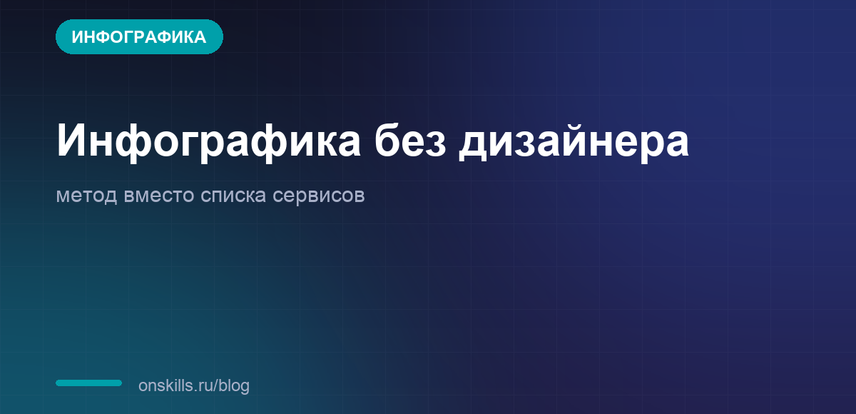 Обложка: как сделать понятную инфографику без дизайнера