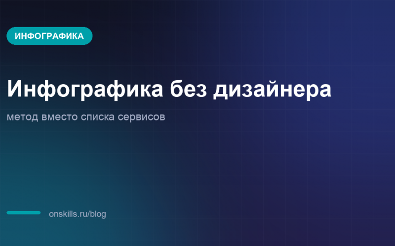 Обложка: как сделать понятную инфографику без дизайнера