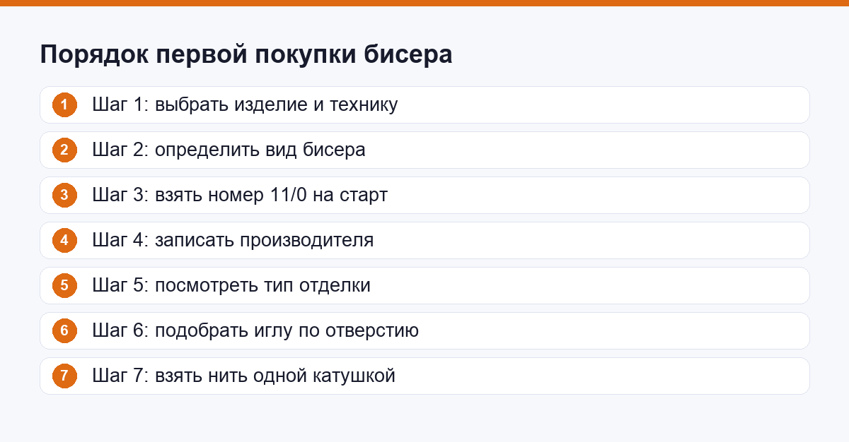Порядок первой покупки бисера: от изделия к номеру и игле