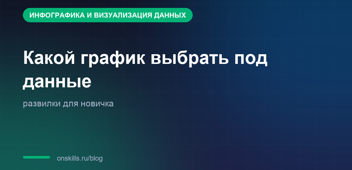 Обложка статьи: какой график выбрать под данные