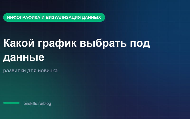 Обложка статьи: какой график выбрать под данные