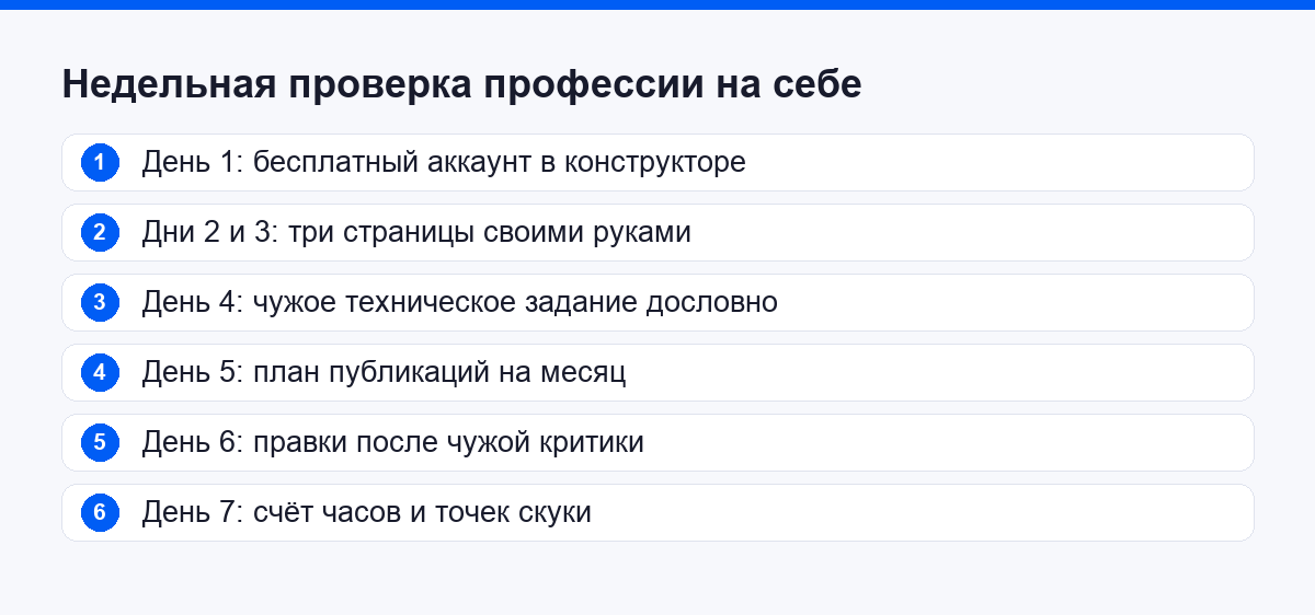 Недельный эксперимент по проверке нового дела