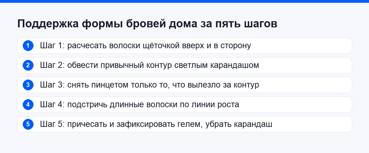 Пять шагов домашней коррекции бровей: от расчёсывания до фиксации гелем
