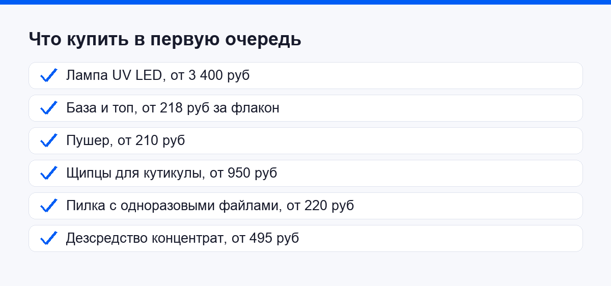 Что купить в первую очередь при старте с нуля