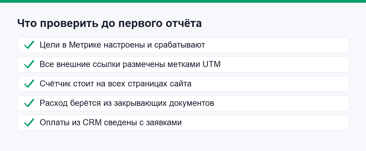 Чек-лист проверки перед первым отчётом