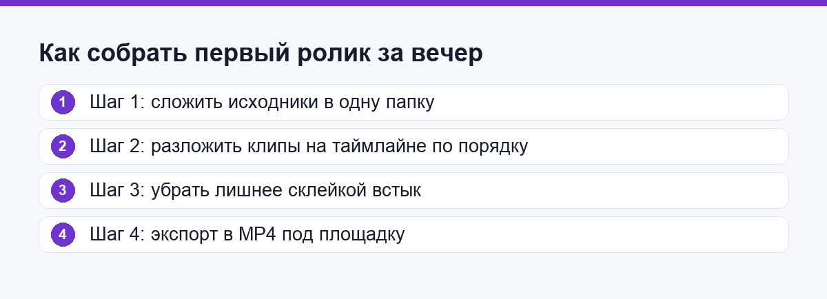 Как собрать первый ролик за вечер, четыре шага