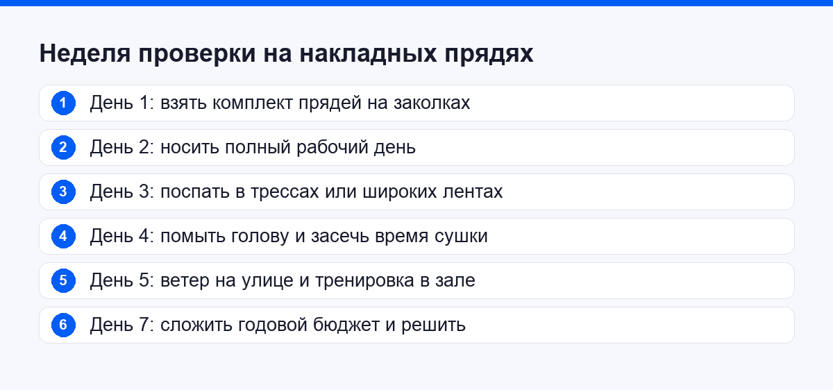Неделя проверки на накладных прядях
