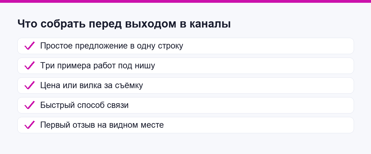 Чек-лист: предложение, примеры под нишу, цена, связь, первый отзыв