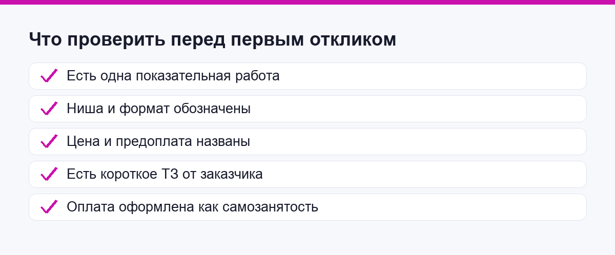 Чек-лист готовности к первому отклику