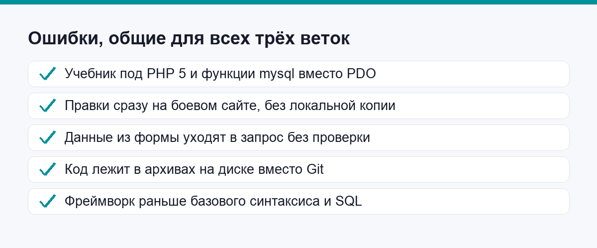 Список ошибок, общих для всех трёх веток обучения PHP