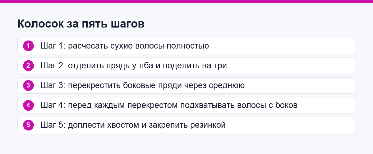 Пошаговая схема плетения колоска