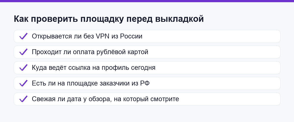 Чек-лист проверки площадки для портфолио перед выкладкой