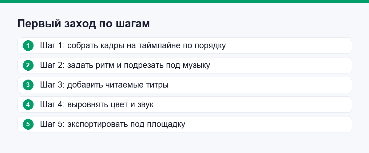 Первый заход по шагам: от таймлайна до экспорта
