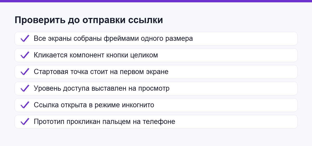 Что проверить перед отправкой ссылки заказчику