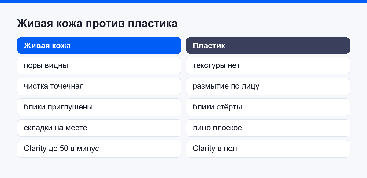 Сравнение живой кожи и переретушированной