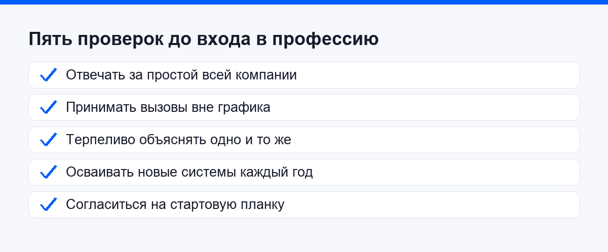 Пять проверок перед выбором профессии системного администратора