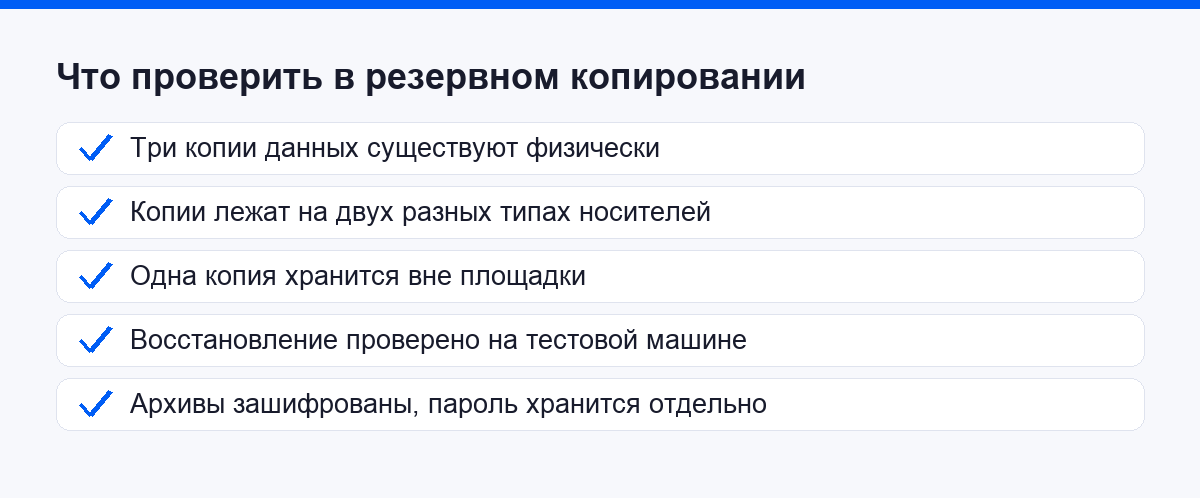 Список проверок резервного копирования: три копии, два носителя, копия вне офиса, тестовое восстановление, шифрование
