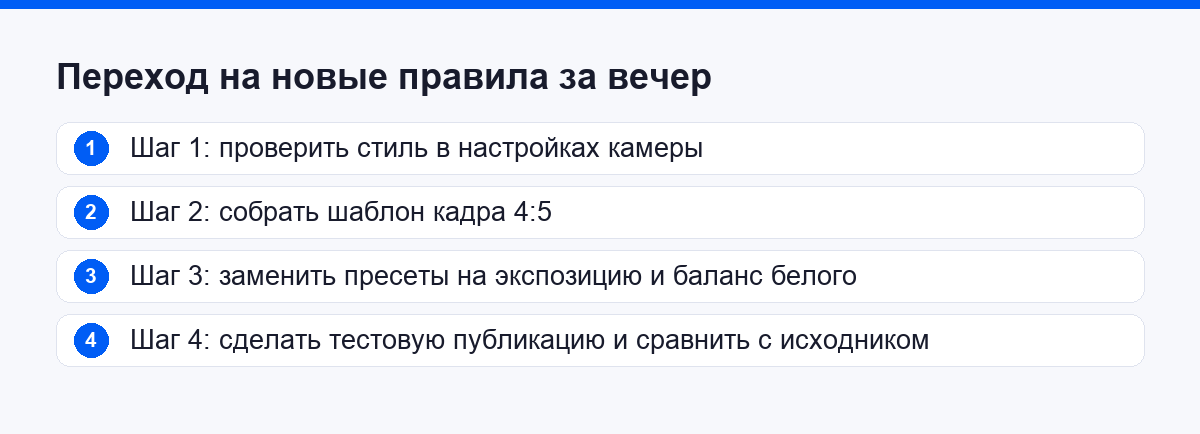 Четыре шага перехода со старых привычек на новые за один вечер