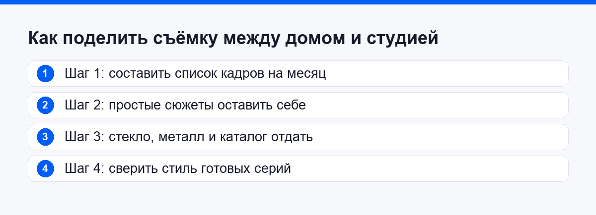 Четыре шага дележа съёмки между домом и студией