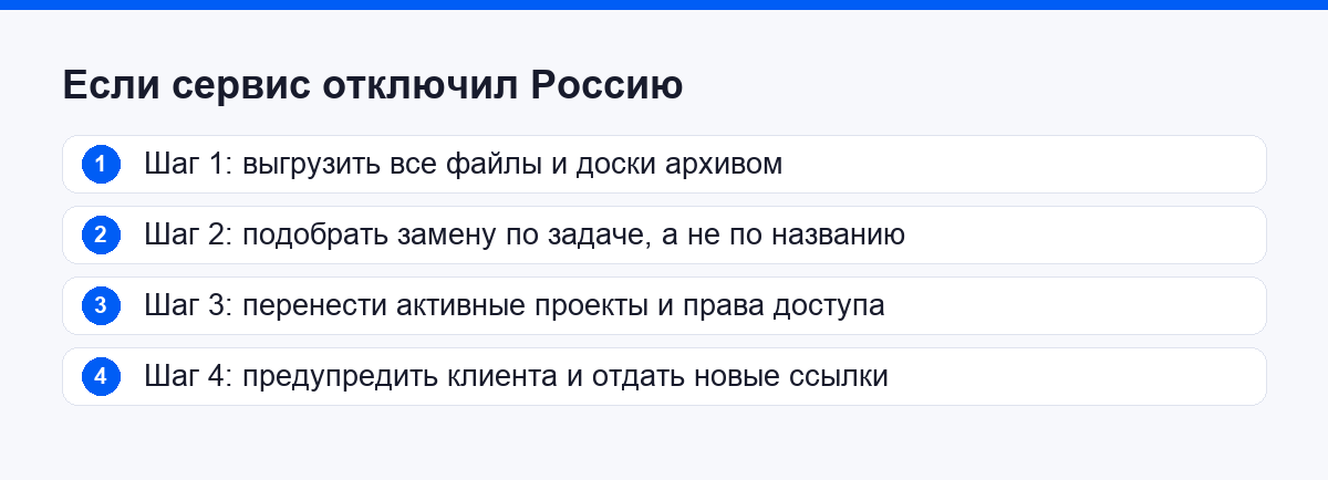 Что делать, если сервис отключил Россию