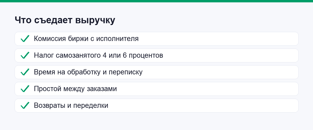 Что вычитается из выручки мобильного фотографа