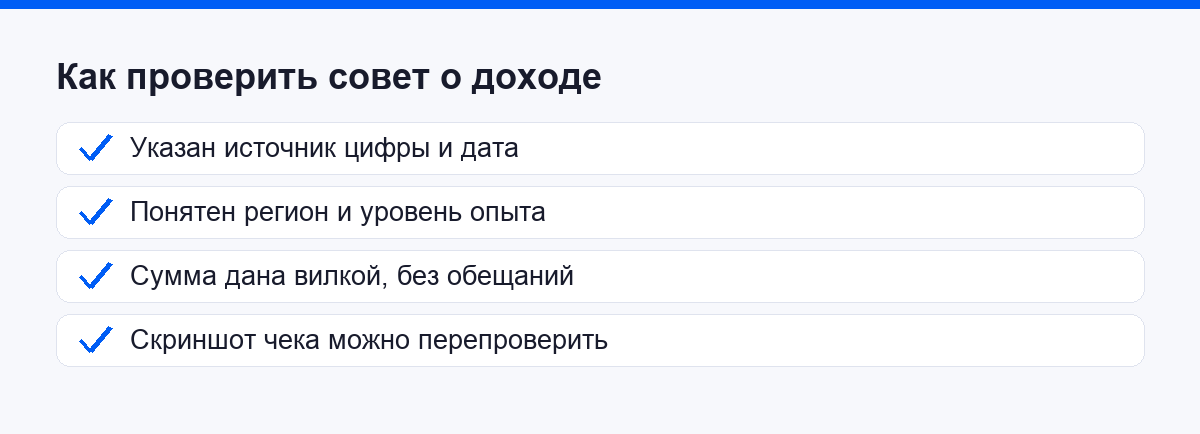 Как проверить совет о доходе монтажёра