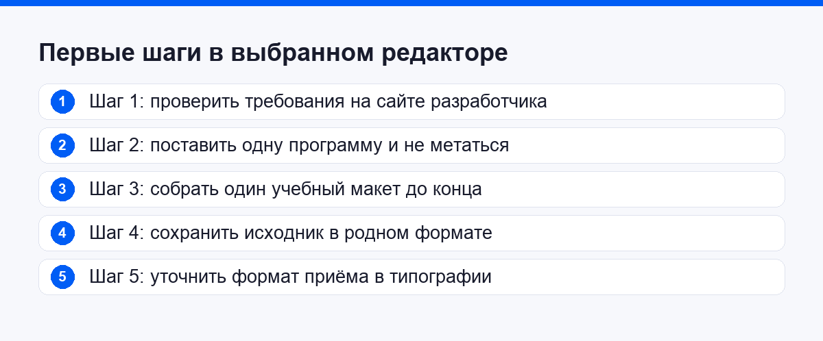 Порядок первых шагов в выбранном редакторе