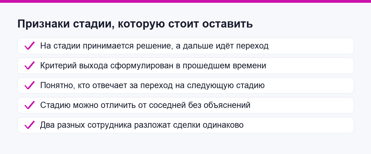 Чек-лист: признаки стадии, которую стоит оставить в воронке