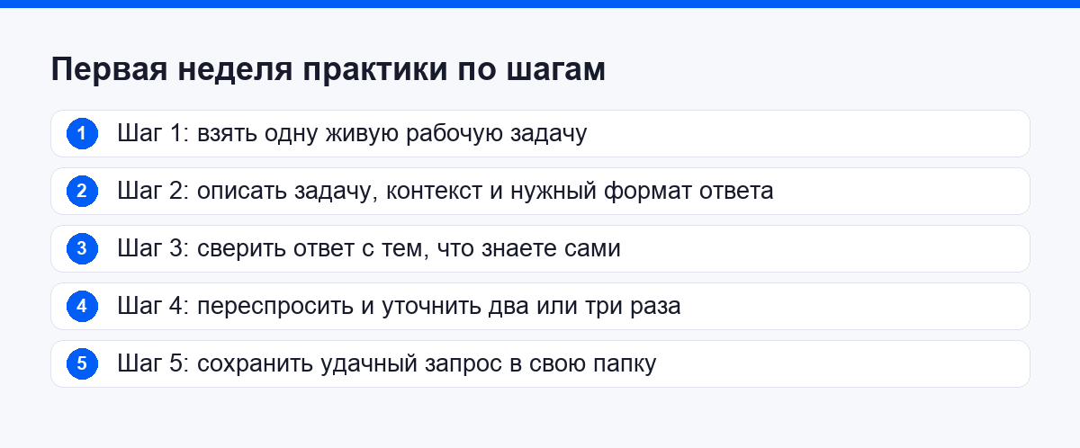 Пять шагов первой недели практики с нейросетью