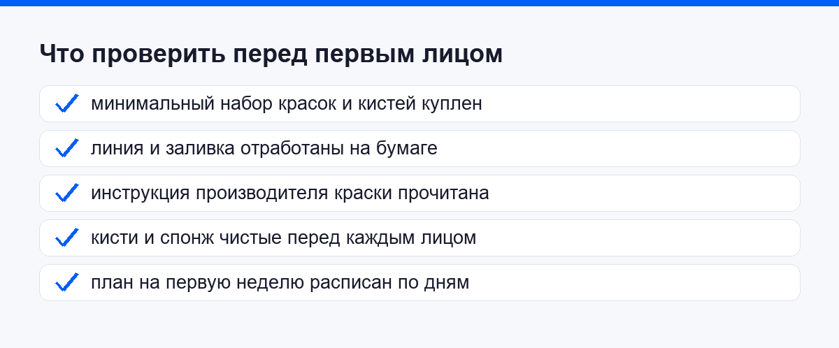 Чек-лист новичка перед первым лицом на клиенте